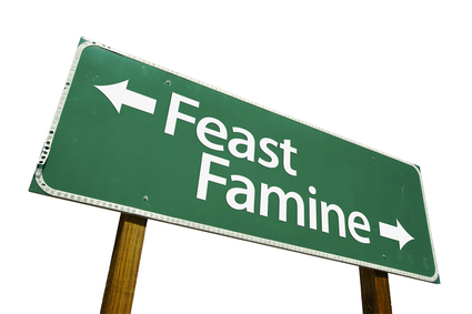 Feast-or-Famine